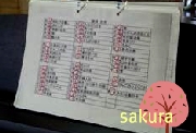 サクラ